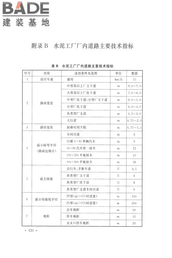 水泥工厂设计规范_页面_135.jpg