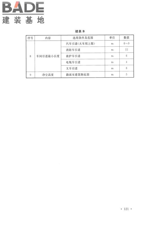 水泥工厂设计规范_页面_136.jpg