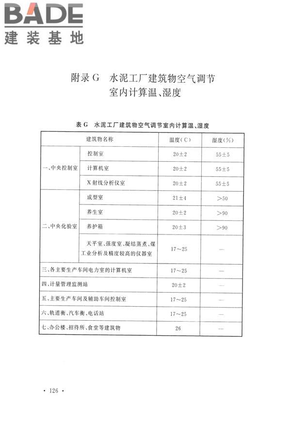 水泥工厂设计规范_页面_141.jpg