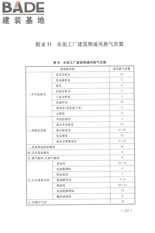水泥工厂设计规范_页面_142.jpg