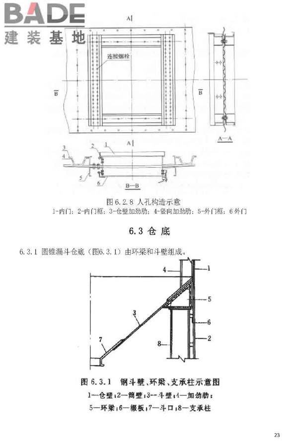 粮食钢板简仓设计规范_页面_31.jpg