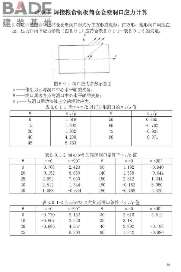 粮食钢板简仓设计规范_页面_43.jpg