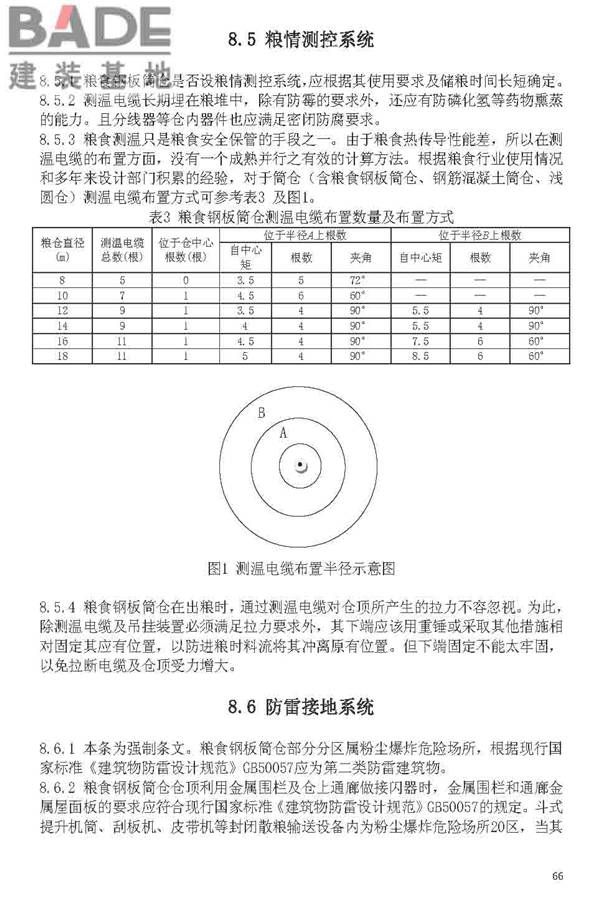 粮食钢板简仓设计规范_页面_74.jpg
