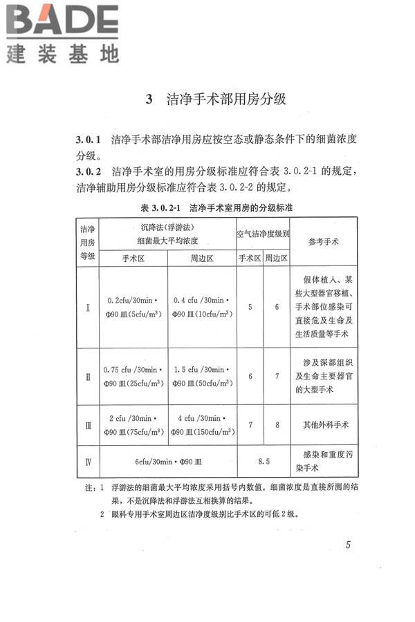 医院洁净手术部建筑技术规范_页面_016.jpg