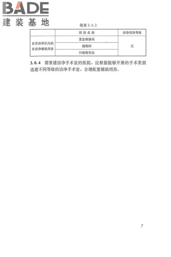医院洁净手术部建筑技术规范_页面_018.jpg