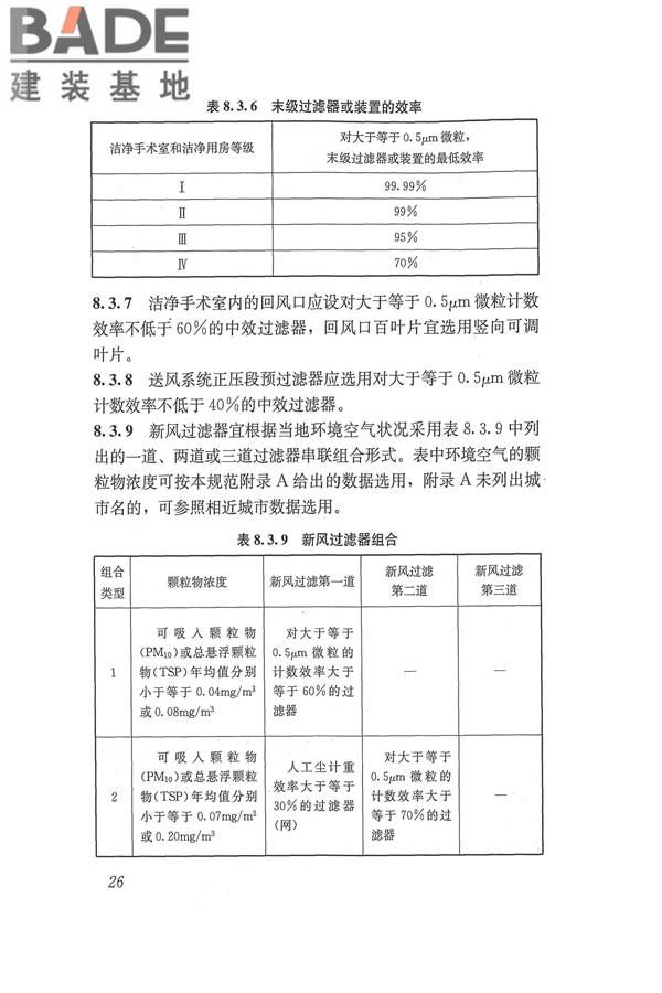 医院洁净手术部建筑技术规范_页面_037.jpg