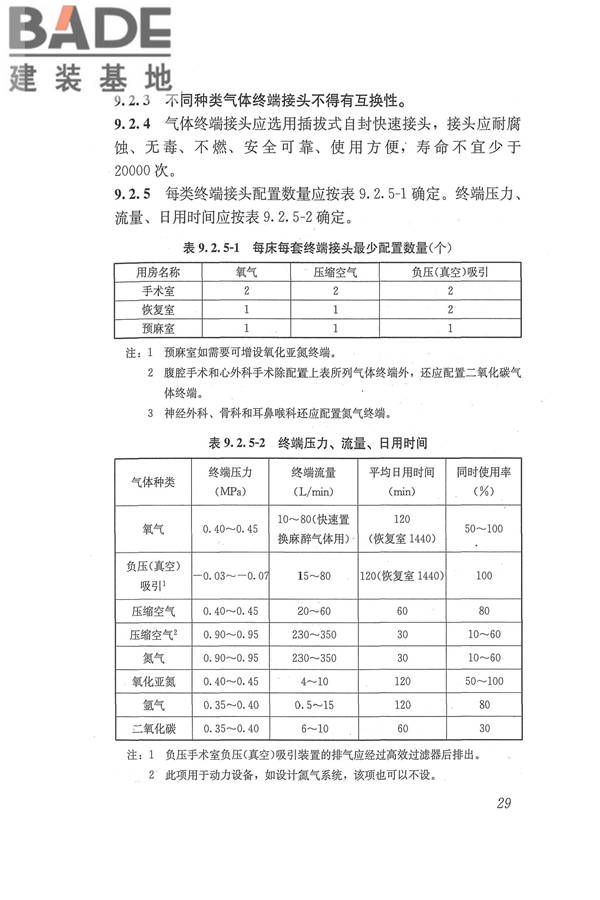 医院洁净手术部建筑技术规范_页面_040.jpg