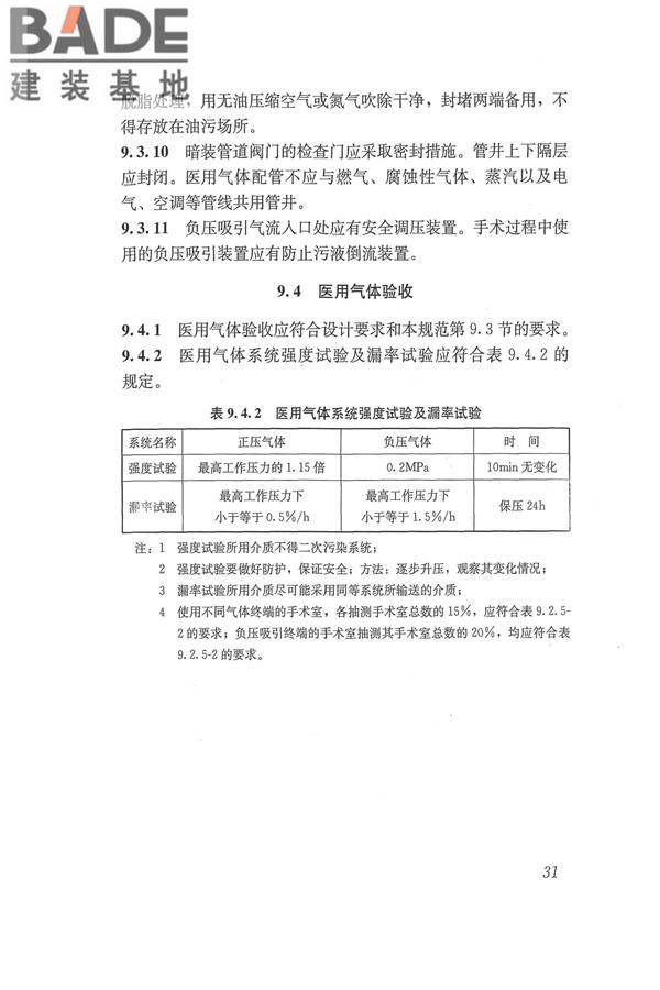医院洁净手术部建筑技术规范_页面_042.jpg