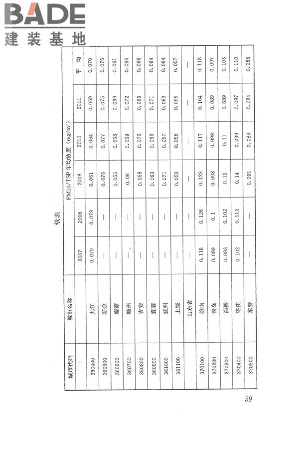 医院洁净手术部建筑技术规范_页面_070.jpg
