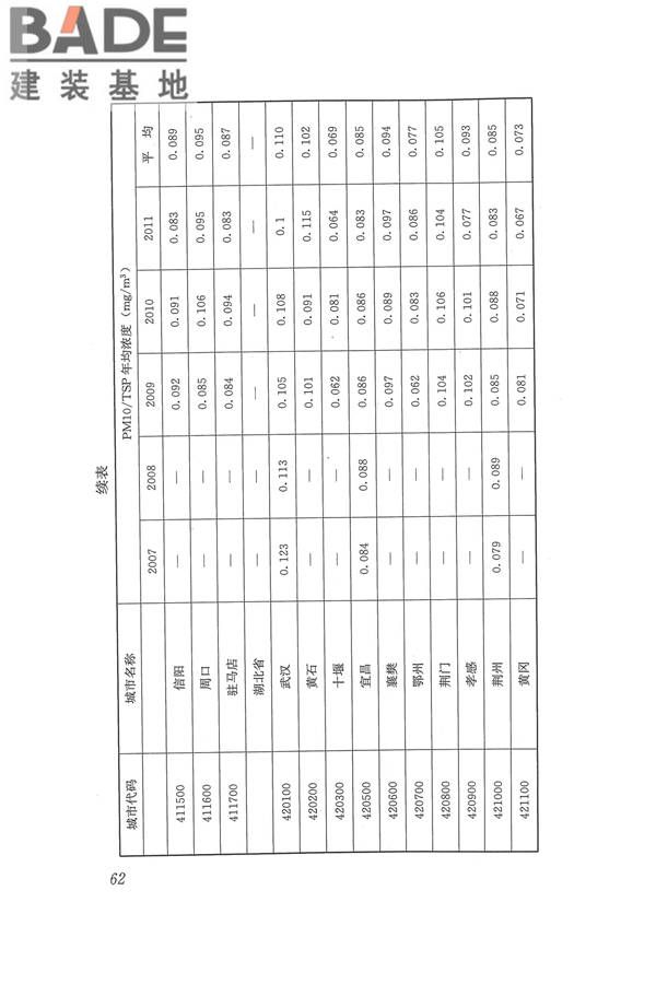 医院洁净手术部建筑技术规范_页面_073.jpg
