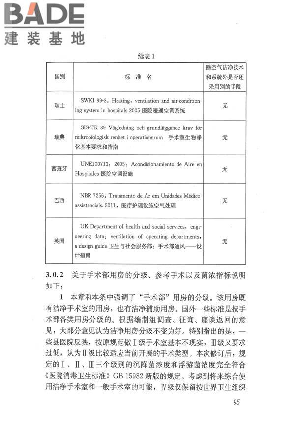医院洁净手术部建筑技术规范_页面_106.jpg