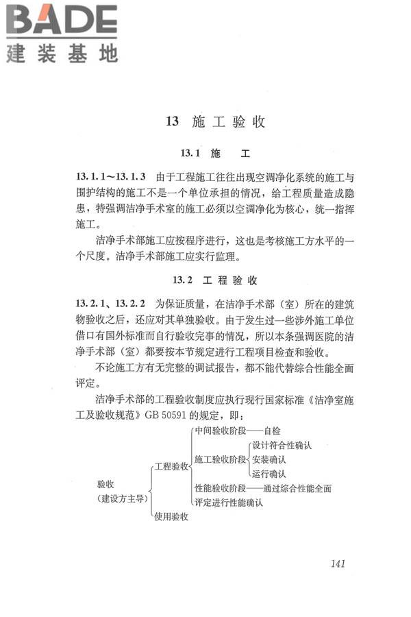 医院洁净手术部建筑技术规范_页面_152.jpg