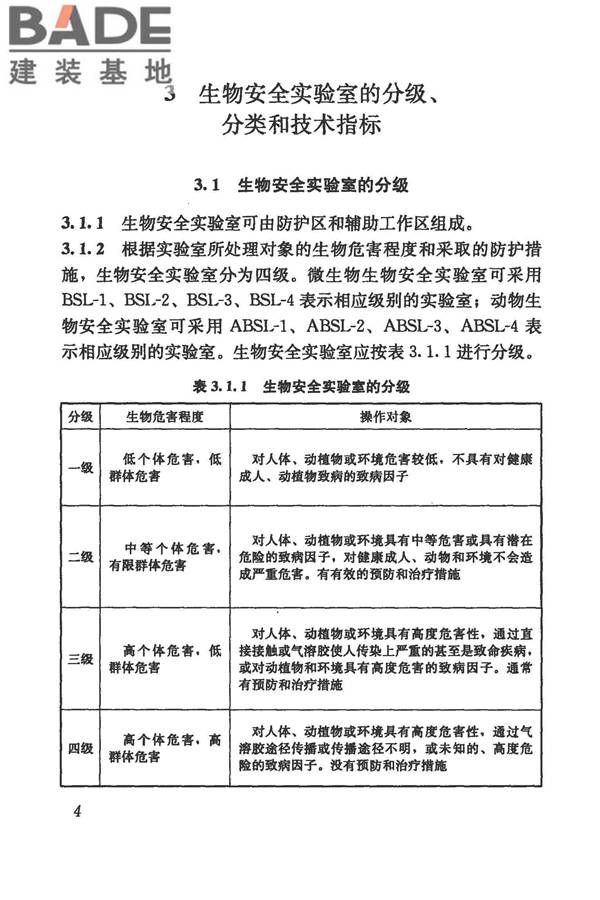 生物安全实验室建筑技术规范_页面_015.jpg