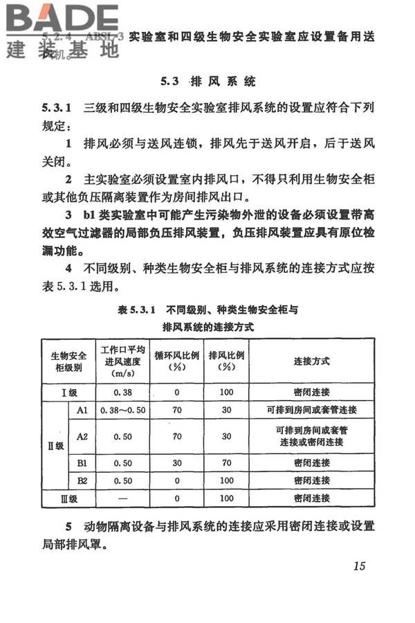 生物安全实验室建筑技术规范_页面_026.jpg