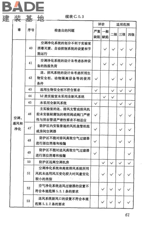生物安全实验室建筑技术规范_页面_072.jpg