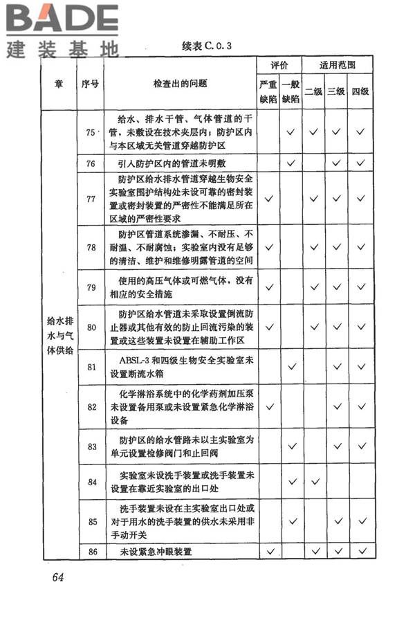 生物安全实验室建筑技术规范_页面_075.jpg