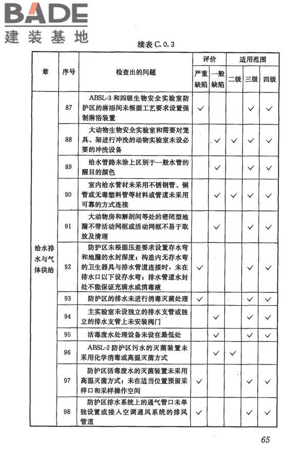 生物安全实验室建筑技术规范_页面_076.jpg