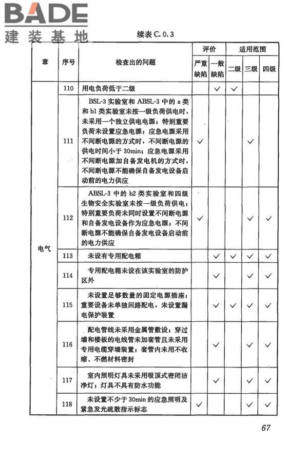 生物安全实验室建筑技术规范_页面_078.jpg