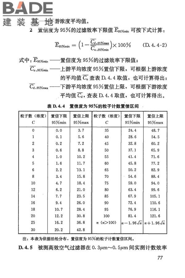 生物安全实验室建筑技术规范_页面_088.jpg