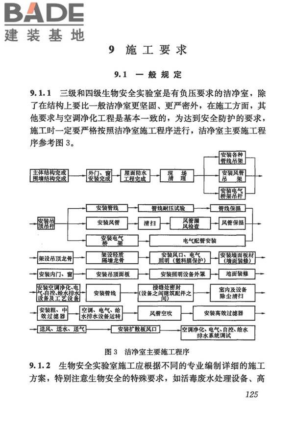 生物安全实验室建筑技术规范_页面_136.jpg