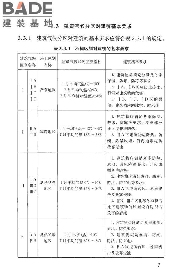 民用建筑设计统一标准_页面_017.jpg