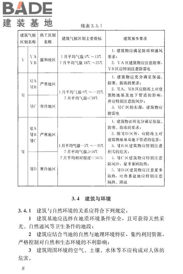 民用建筑设计统一标准_页面_018.jpg
