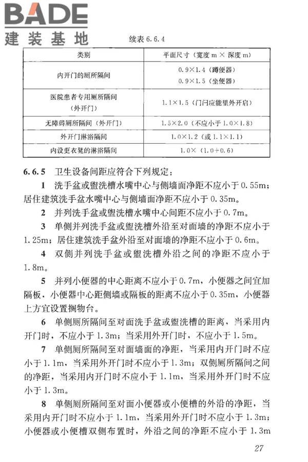民用建筑设计统一标准_页面_037.jpg