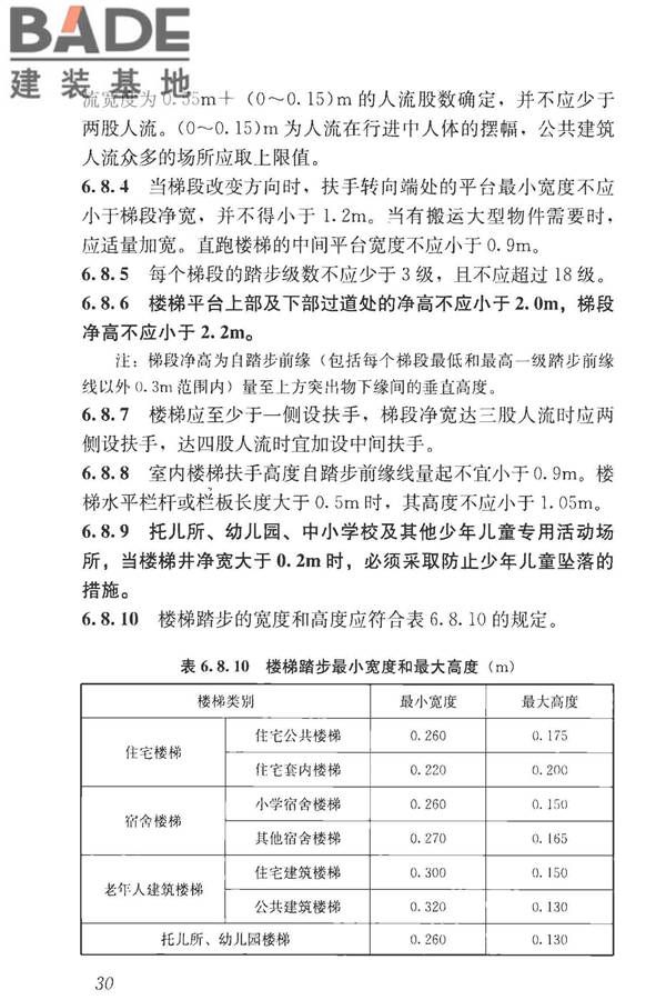 民用建筑设计统一标准_页面_040.jpg