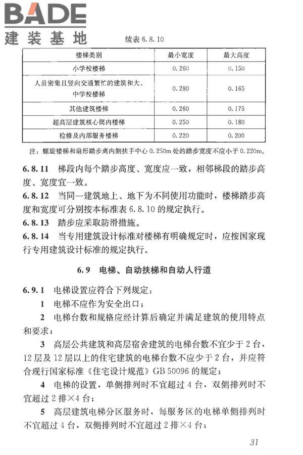 民用建筑设计统一标准_页面_041.jpg