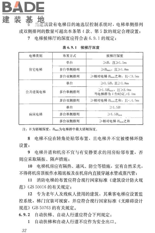 民用建筑设计统一标准_页面_042.jpg