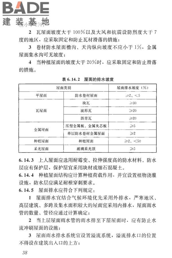民用建筑设计统一标准_页面_048.jpg