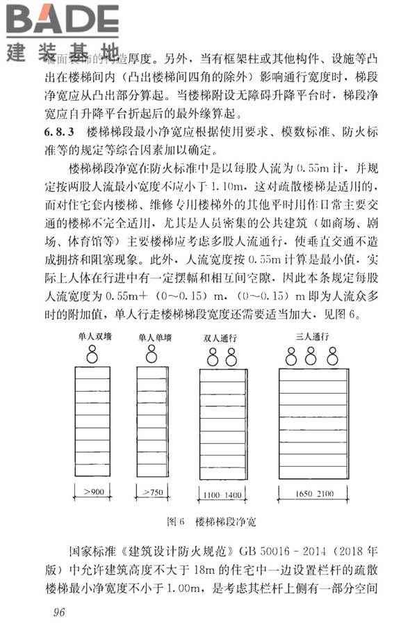 民用建筑设计统一标准_页面_105.jpg