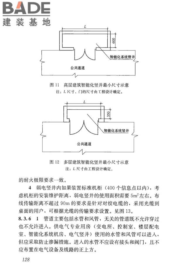 民用建筑设计统一标准_页面_137.jpg