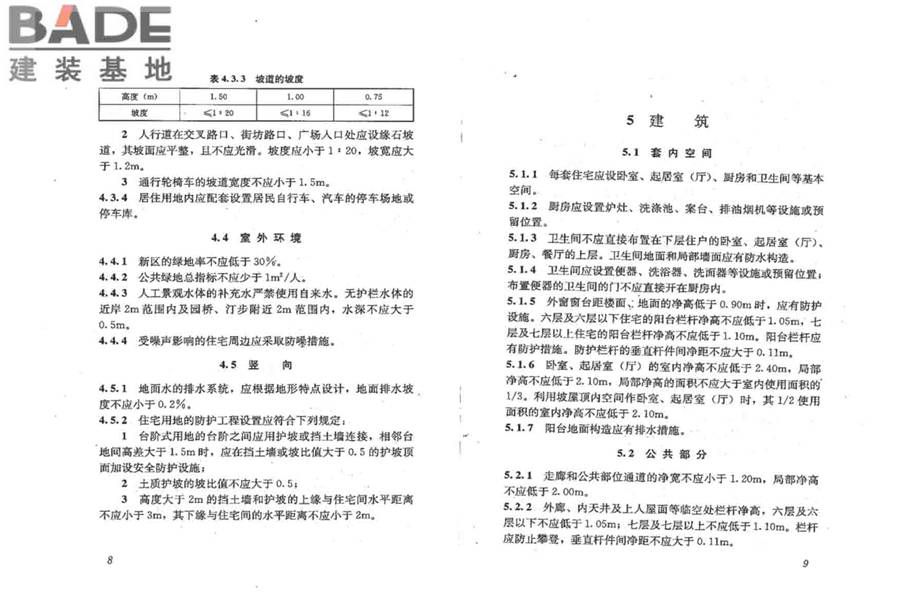 住宅建筑规范_页面_10.jpg