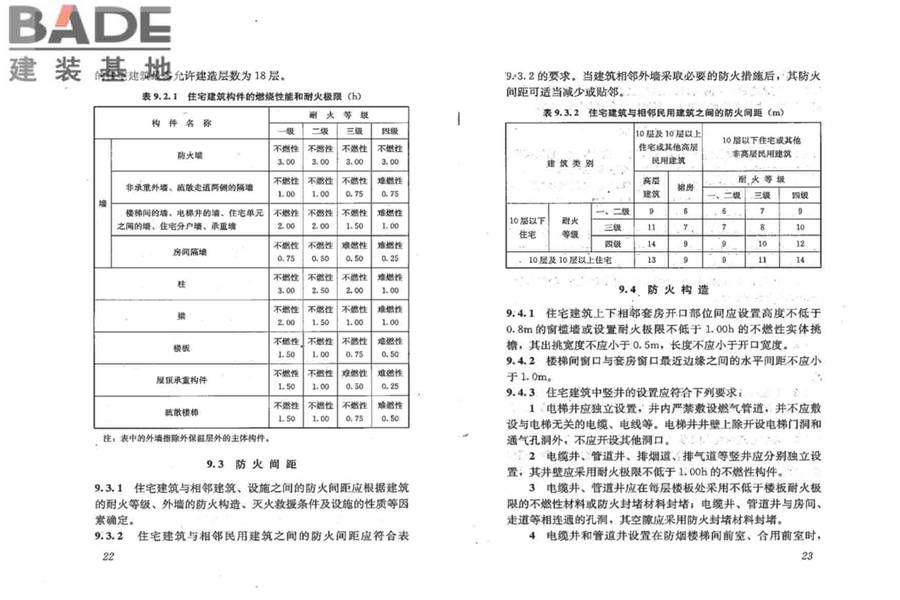 住宅建筑规范_页面_17.jpg