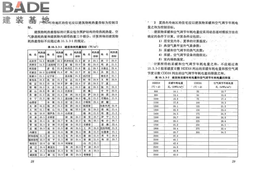 住宅建筑规范_页面_20.jpg