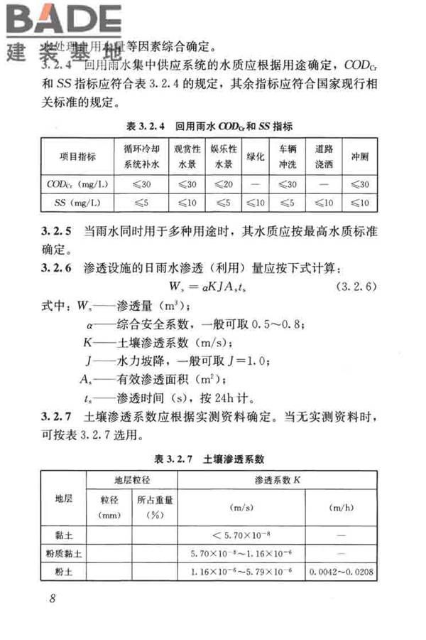建筑与小区雨水控制及利用工程技术规范_页面_019.jpg