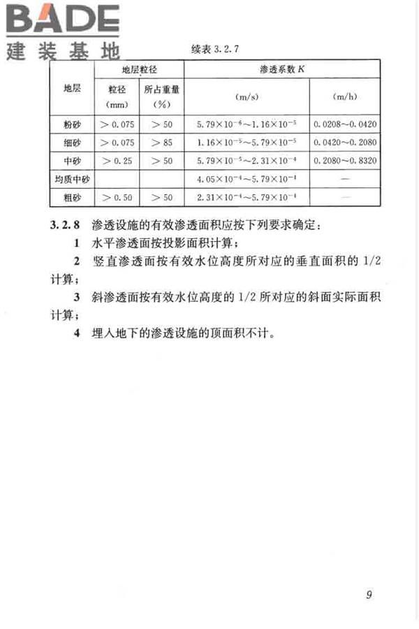 建筑与小区雨水控制及利用工程技术规范_页面_020.jpg
