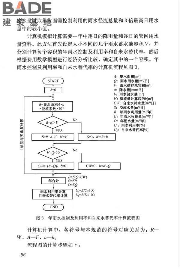 建筑与小区雨水控制及利用工程技术规范_页面_107.jpg