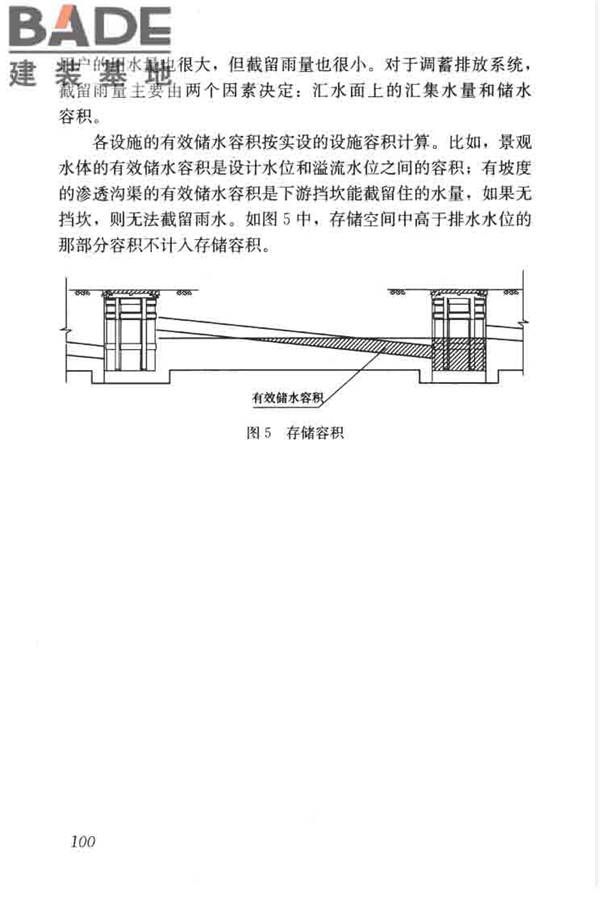 建筑与小区雨水控制及利用工程技术规范_页面_111.jpg