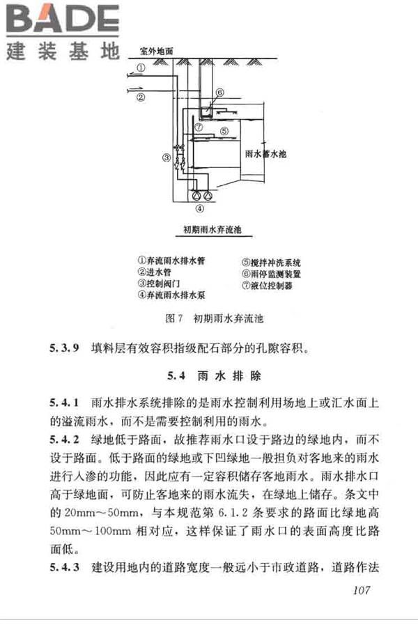 建筑与小区雨水控制及利用工程技术规范_页面_118.jpg