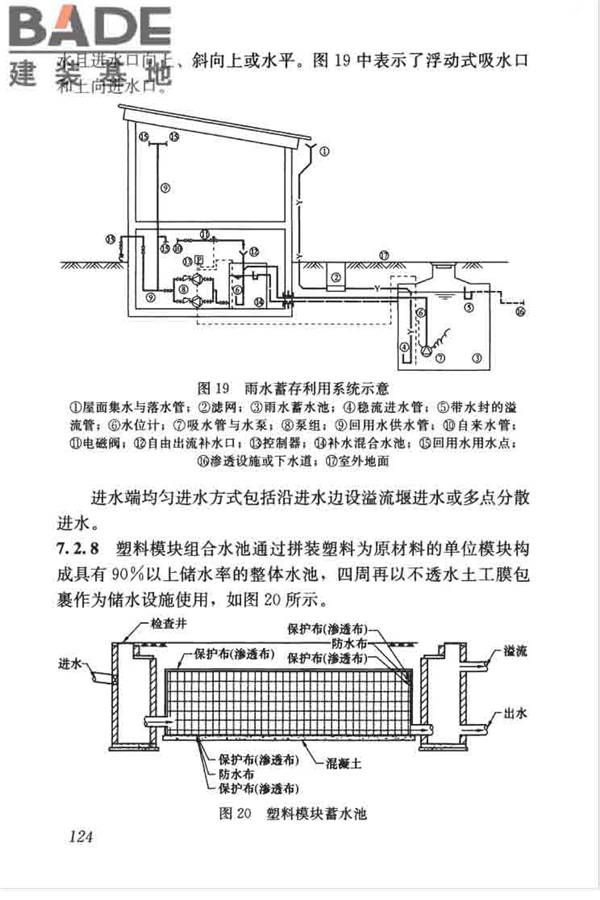 建筑与小区雨水控制及利用工程技术规范_页面_135.jpg