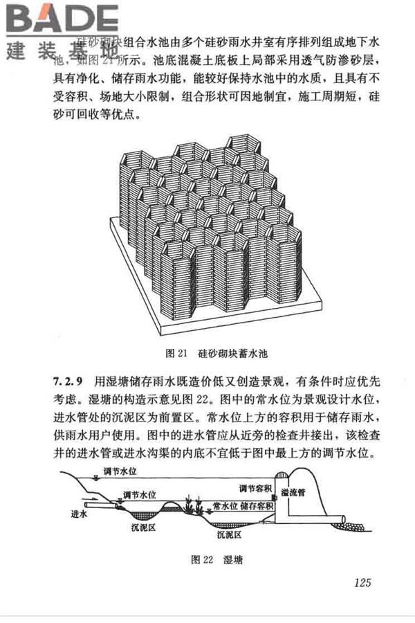 建筑与小区雨水控制及利用工程技术规范_页面_136.jpg