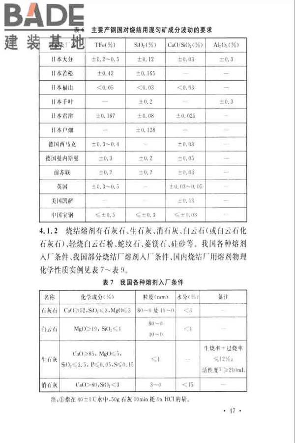烧结厂设计规范_页面_056.jpg