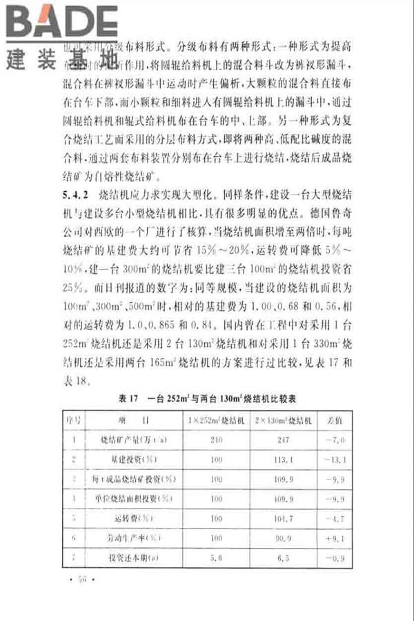 烧结厂设计规范_页面_065.jpg