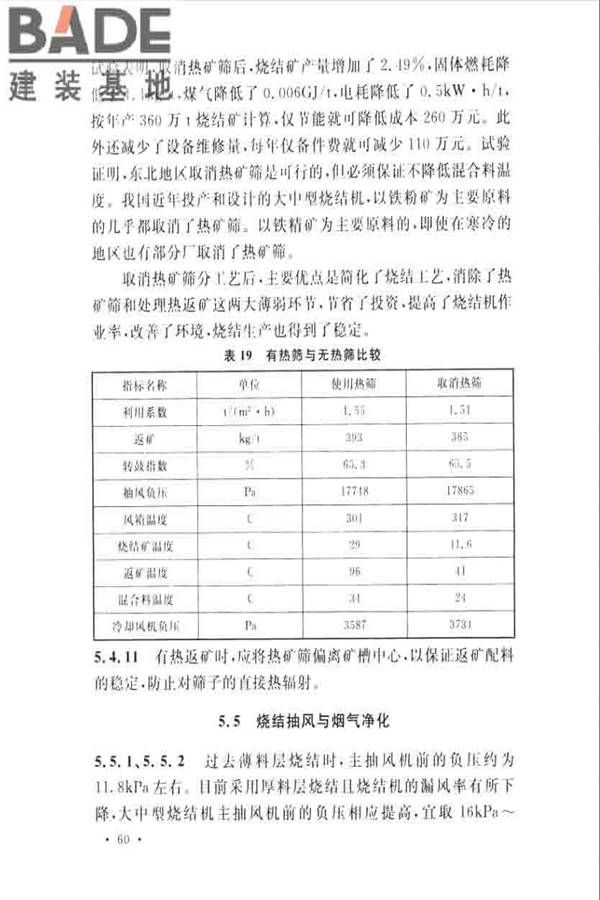 烧结厂设计规范_页面_069.jpg