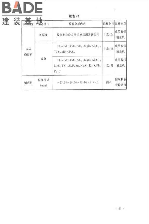 烧结厂设计规范_页面_100.jpg