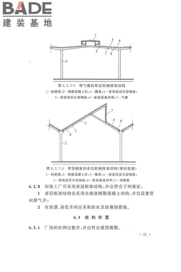 印染工厂设计规范_页面_036.jpg