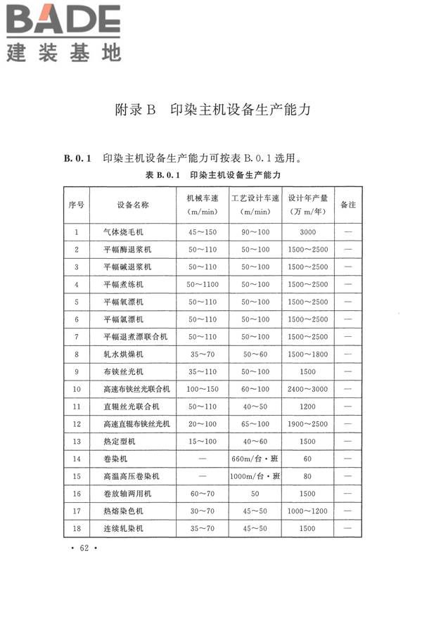印染工厂设计规范_页面_073.jpg