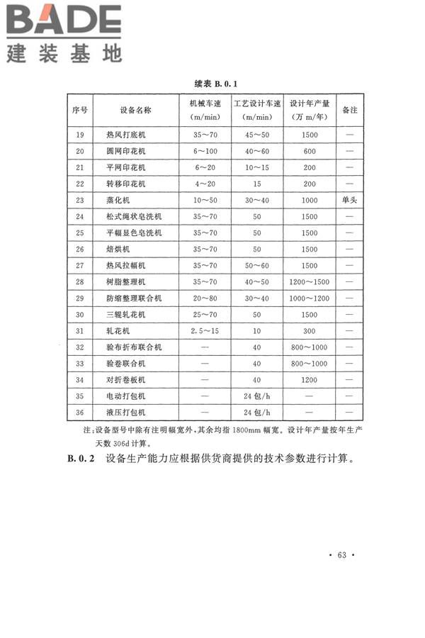 印染工厂设计规范_页面_074.jpg
